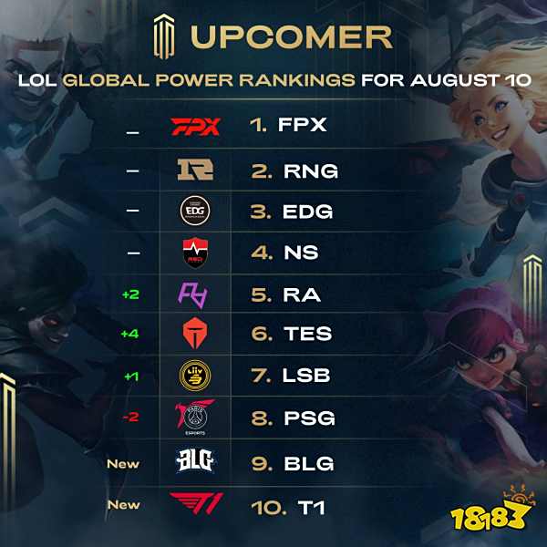 通过边路的 通过边路的